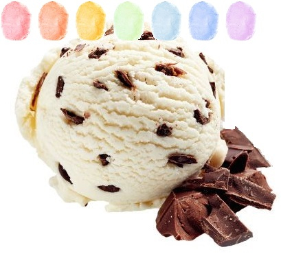 Stracciatella Aroma Zuckerwatte im Eimer 45g/70g/100g