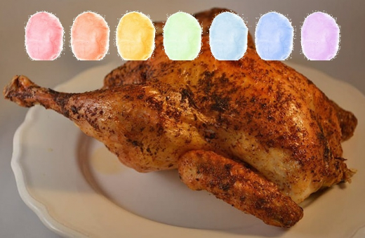 Brathähnchen Aroma Zuckerwatte im Eimer 45g/70g/100g