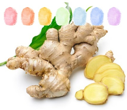 Ingwer Aroma Zuckerwatte im Eimer 45g/70g/100g