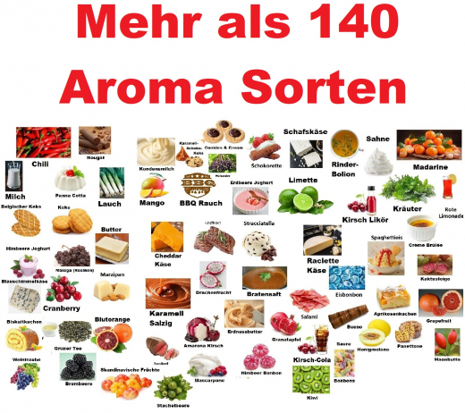 Eigenes Auswahl Kit (5 x 200g) = 1 Kg Aroma Zucker für Zuckerwattemaschine + 50 Holzstäbe (30 cm)